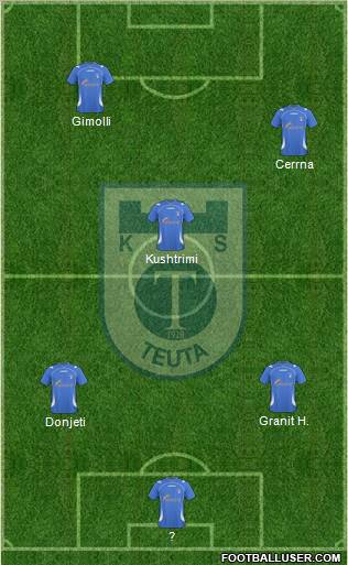 KS Teuta Durrës 3-5-2 football formation