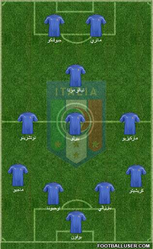 Italy 4-3-1-2 football formation
