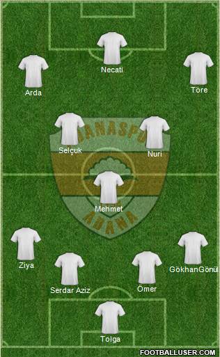 Adanaspor A.S. 4-3-2-1 football formation
