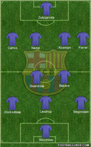 F.C. Barcelona football formation