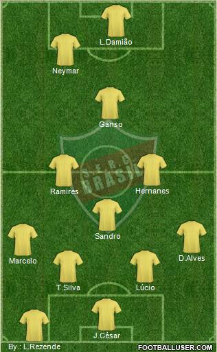 SERC Brasil 4-3-1-2 football formation