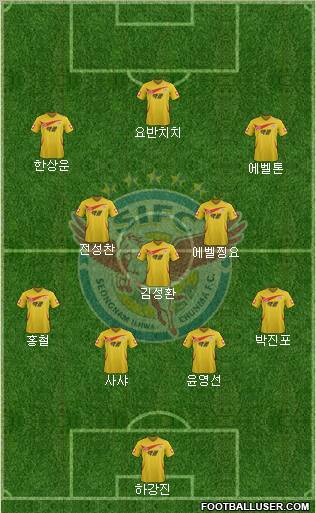 Seongnam Ilhwa Chunma 4-3-3 football formation