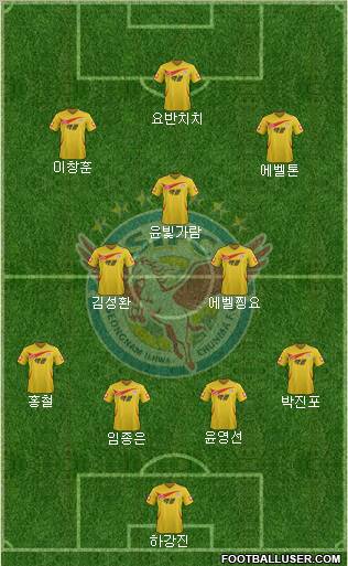 Seongnam Ilhwa Chunma 4-5-1 football formation