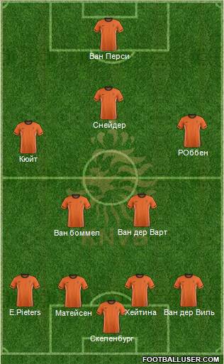 http://www.footballuser.com/formations/2012/03/350109_Holland.jpg