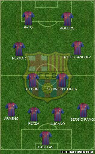 F.C. Barcelona 4-2-4 football formation