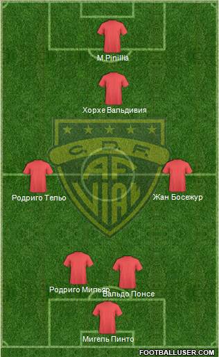 CD Arturo Fernández Vial 3-4-3 football formation