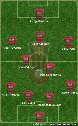 NK Celik Zenica 4-2-3-1 football formation