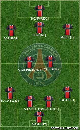 [Formacion] PSG  Taringa!