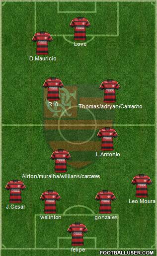 CR Flamengo 4-4-2 football formation
