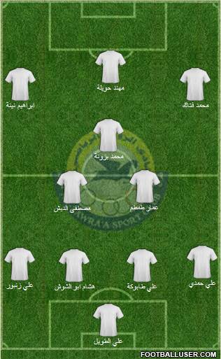 Al-Zawra'a Sports Club 4-3-3 football formation
