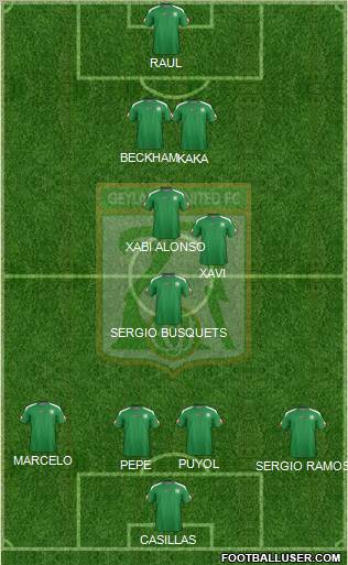 Geylang United FC 4-3-2-1 football formation