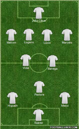 Dream Team football formation