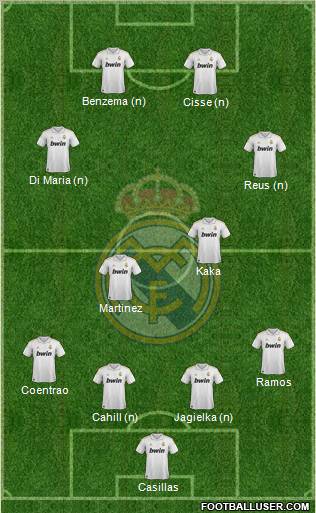 Real Madrid C.F. 4-2-2-2 football formation