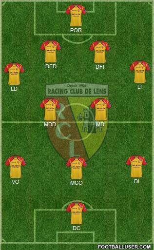 Racing Club de Lens football formation