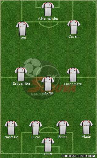 FK Suduva Marijampole 4-3-3 football formation