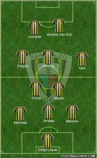 Barakaldo C.F. 4-2-4 football formation