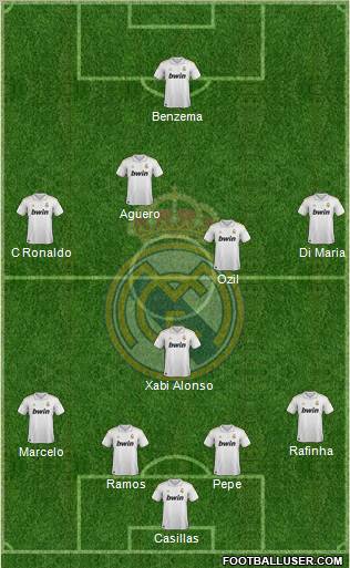 Real Madrid C.F. 4-1-4-1 football formation