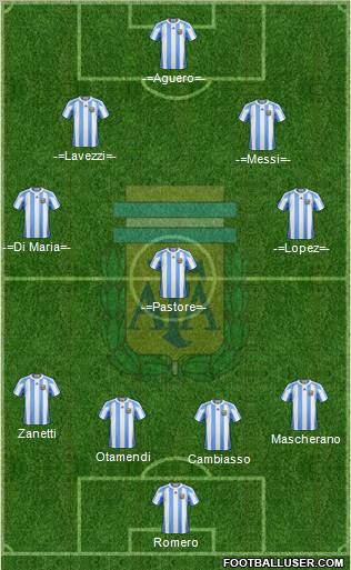 http://www.footballuser.com/formations/2012/03/351944_Argentina.jpg