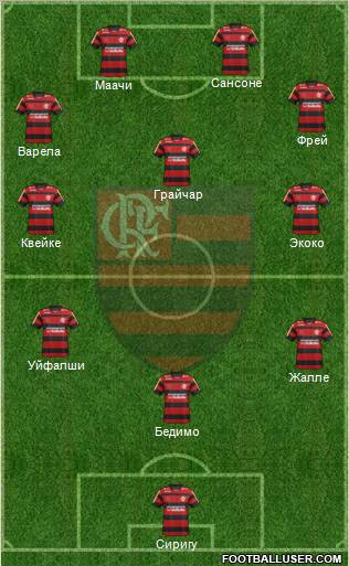 CR Flamengo 3-4-2-1 football formation