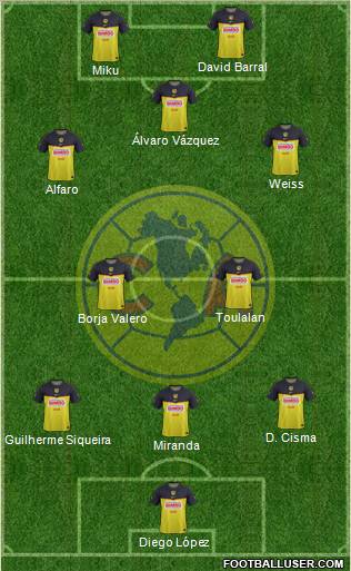 Club de Fútbol América 4-4-2 football formation