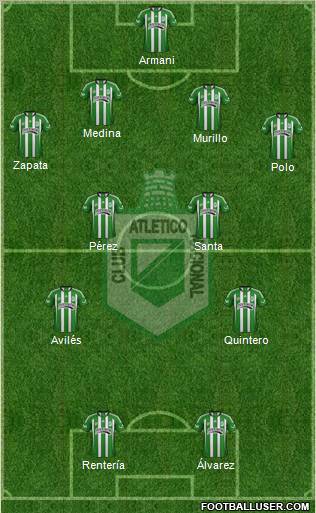 CDC Atlético Nacional 4-2-2-2 football formation