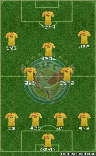 Seongnam Ilhwa Chunma 4-4-1-1 football formation