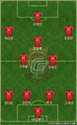 Gyeongnam FC 4-3-3 football formation