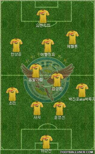Seongnam Ilhwa Chunma 4-2-3-1 football formation