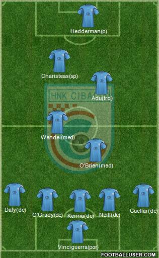 HNK Cibalia 3-4-2-1 football formation
