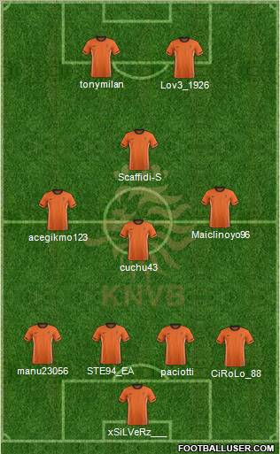Holland 4-3-1-2 football formation