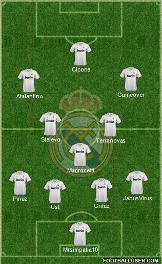 Real Madrid C.F. 4-3-2-1 football formation