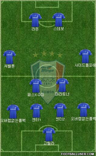 Suwon Samsung Blue Wings 4-2-2-2 football formation