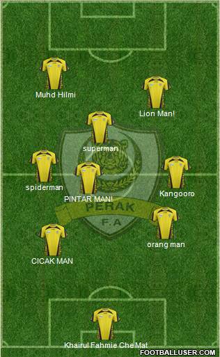 Perak 3-5-1-1 football formation