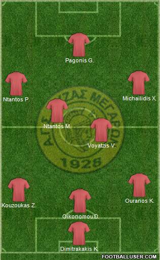 AGS Vyzas Megaron 3-4-2-1 football formation