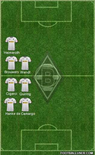 Borussia Mönchengladbach 4-3-2-1 football formation