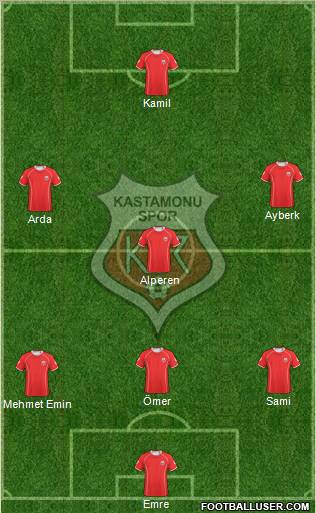 Kastamonuspor 3-4-1-2 football formation