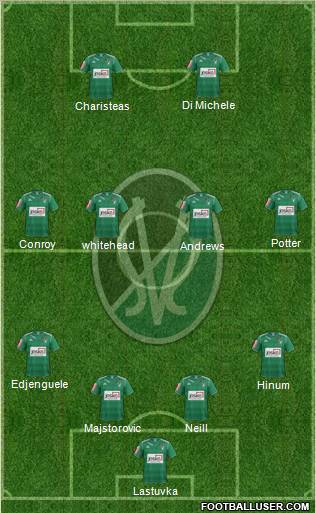 SV Ried 4-4-2 football formation