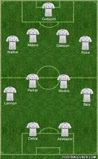 Tottenham team vs Stevenage