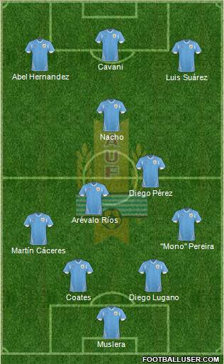 Uruguay 4-2-1-3 football formation