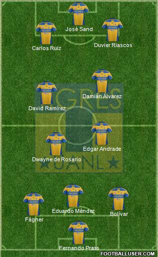 Club Universitario de Nuevo León 3-4-3 football formation