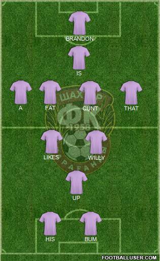 Shakhter Karagandy 3-4-3 football formation