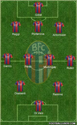 Bologna 3-4-2-1 football formation