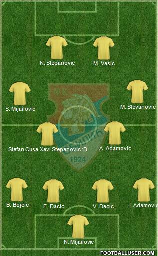 FC Obilic Belgrade 4-4-2 football formation