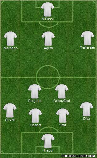 Dream Team football formation