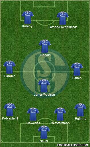 FC Schalke 04 4-1-2-3 football formation