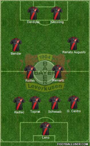 Bayer 04 Leverkusen 4-4-2 de fútbol de formación
