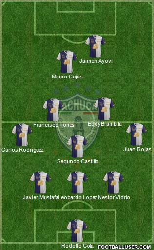 Club Deportivo Pachuca 5-3-2 football formation