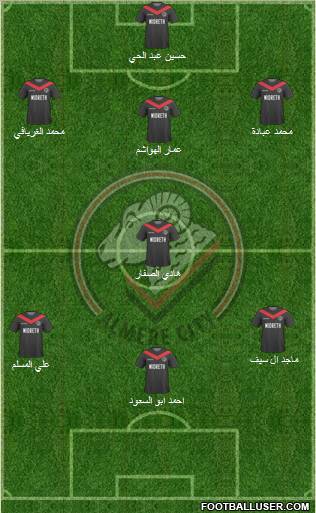 FC Omniworld 3-4-3 football formation