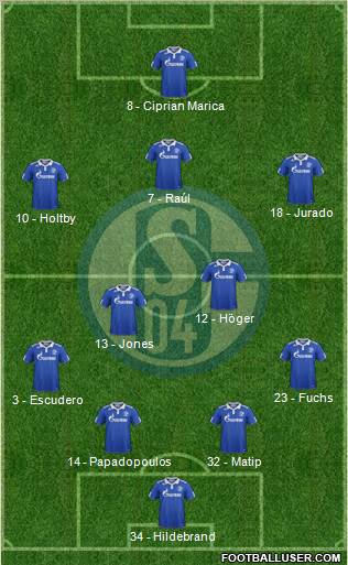 FC Schalke 04 4-2-3-1 football formation