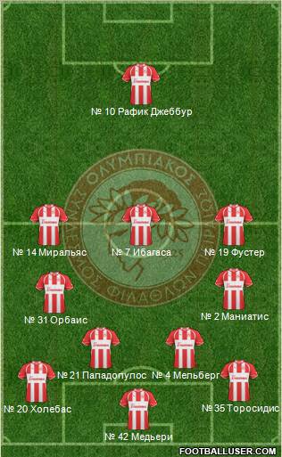 Olympiakos SF Piraeus 5-3-2 football formation